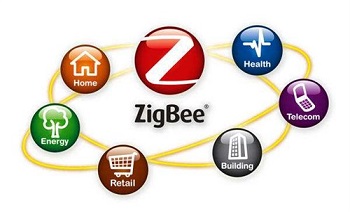 پروتکل Zigbee | شبکه هوشمند کم&zwnj;مصرف و امن برای خانه و ساختمان
