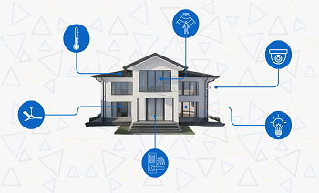 پروتکل وای فای (Wi-Fi) در هوشمند سازی خانه&zwnj;ها